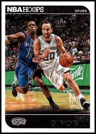 88 Manu Ginobili